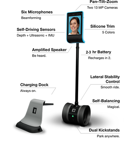 Rent A Double 3 Robot Device with Assisted Navigation | Technology One